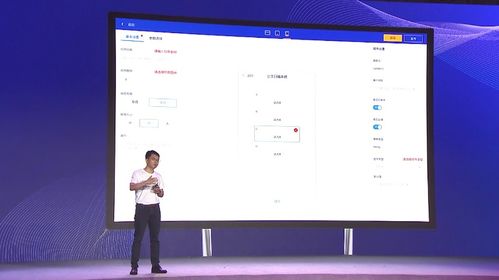云擴科技五大全新產品亮相世界人工智能大會首屆RPA AI論壇，引領行業創新